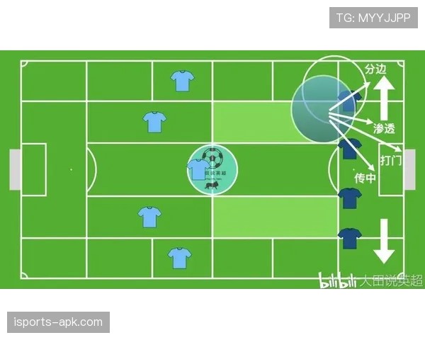 京多安回撤接应如何通过出球效率压制对手中场？